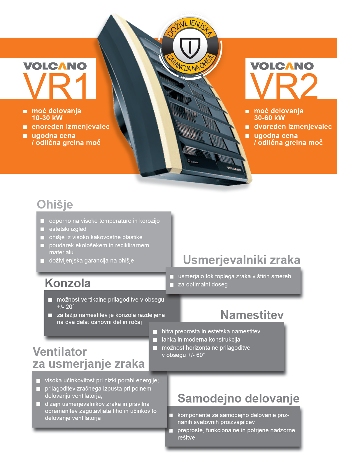 Konvektorji VOLCANO VR1 VR2