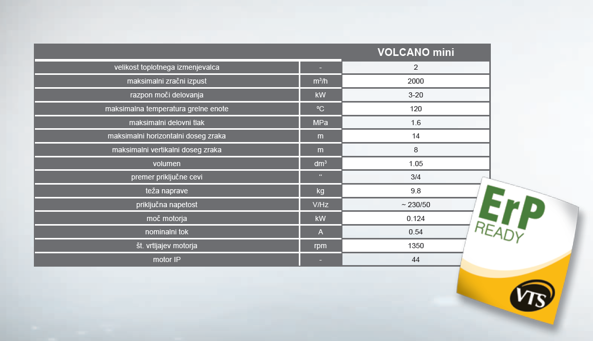 Konvektorji VOLCANO mini