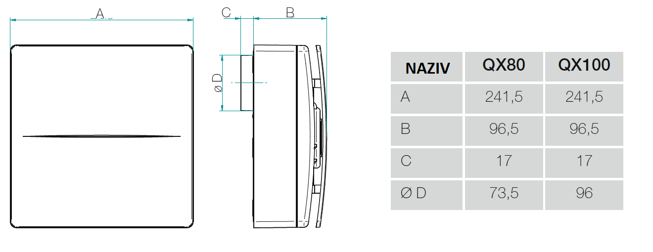 centrifugalni ventilator QX_dimenzije
