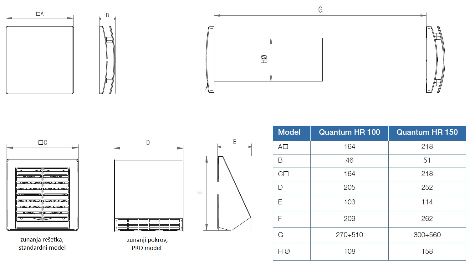 dimenzije Quantum HR_100_150