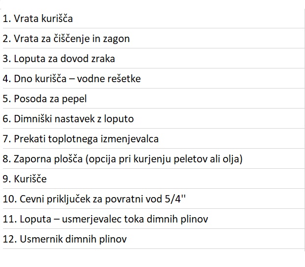 konstrukcija kotla opis konstrukcija kotla opis