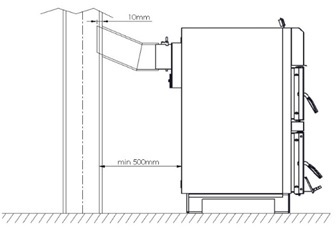 priklop na dimnik 1 kotel tm kombu priklop na dimnik 1 kotel tm kombu